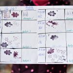 Zaznamenávanie vonkajšej teploty