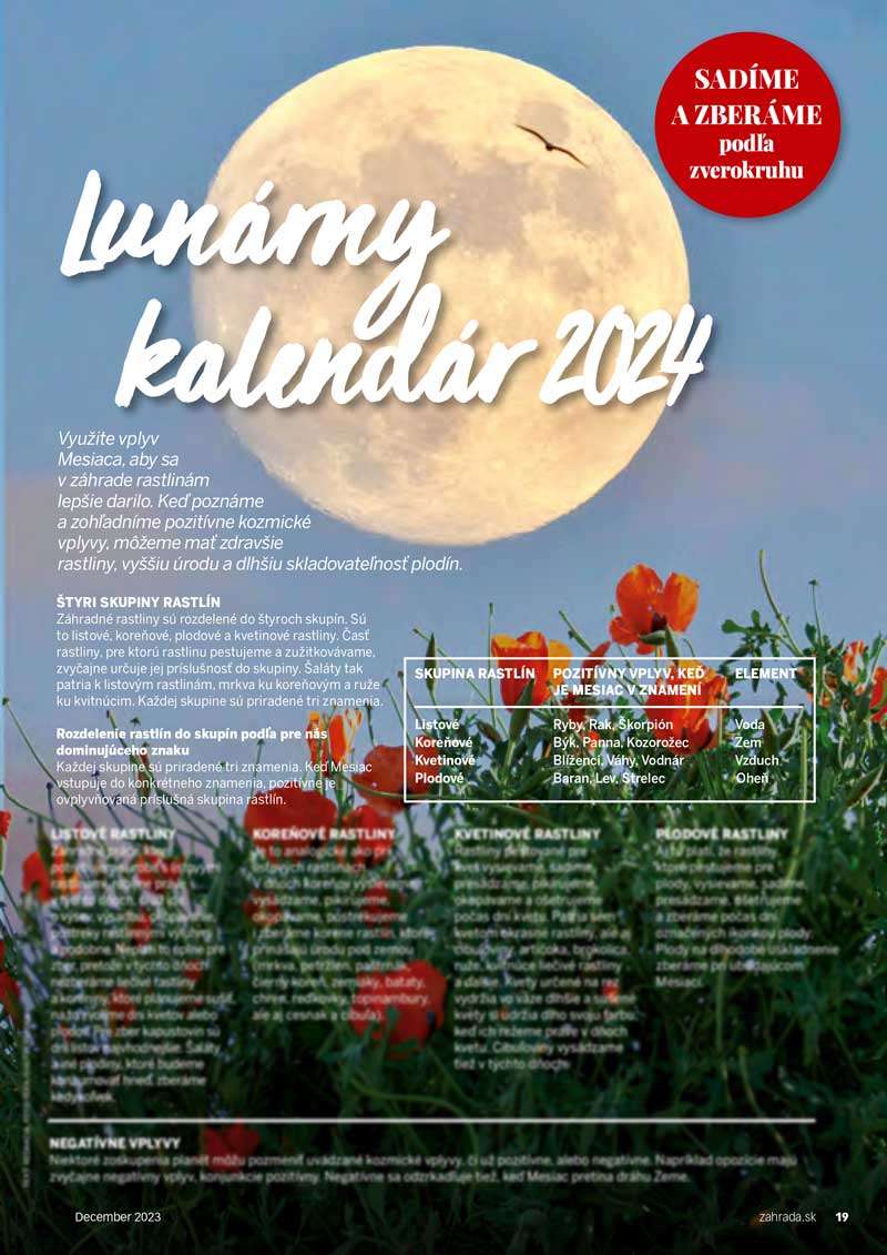 Lunárny kalendár 2024