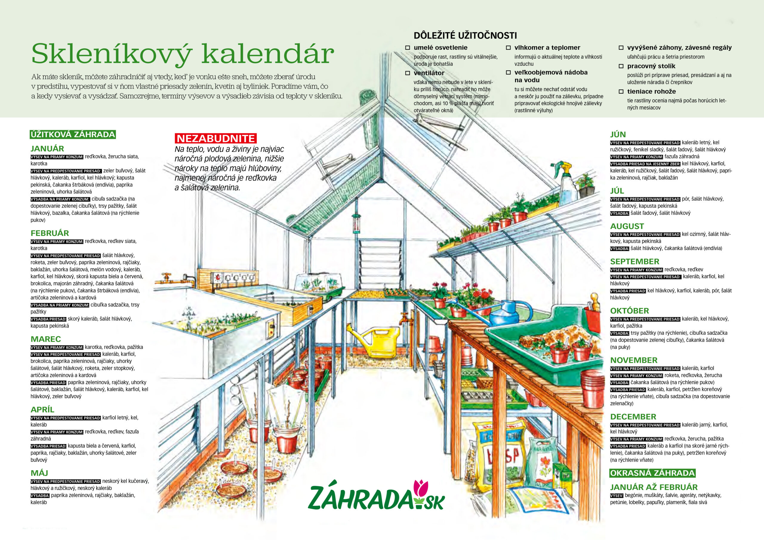 Ilustrácia: iStock, redakcia